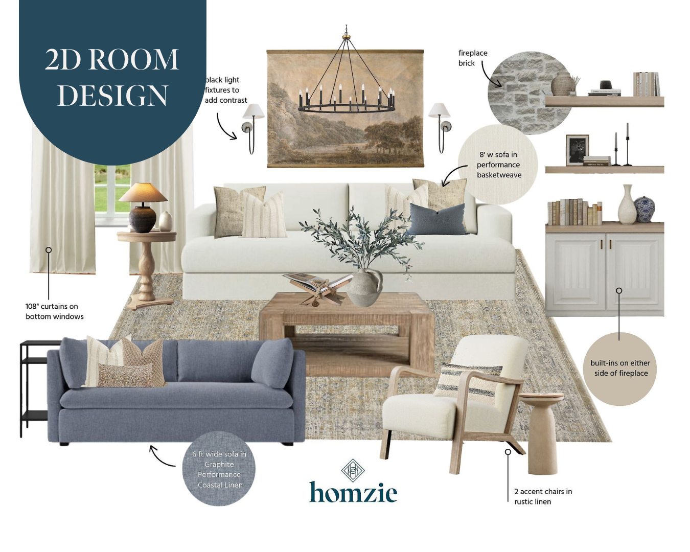 2D Room Design