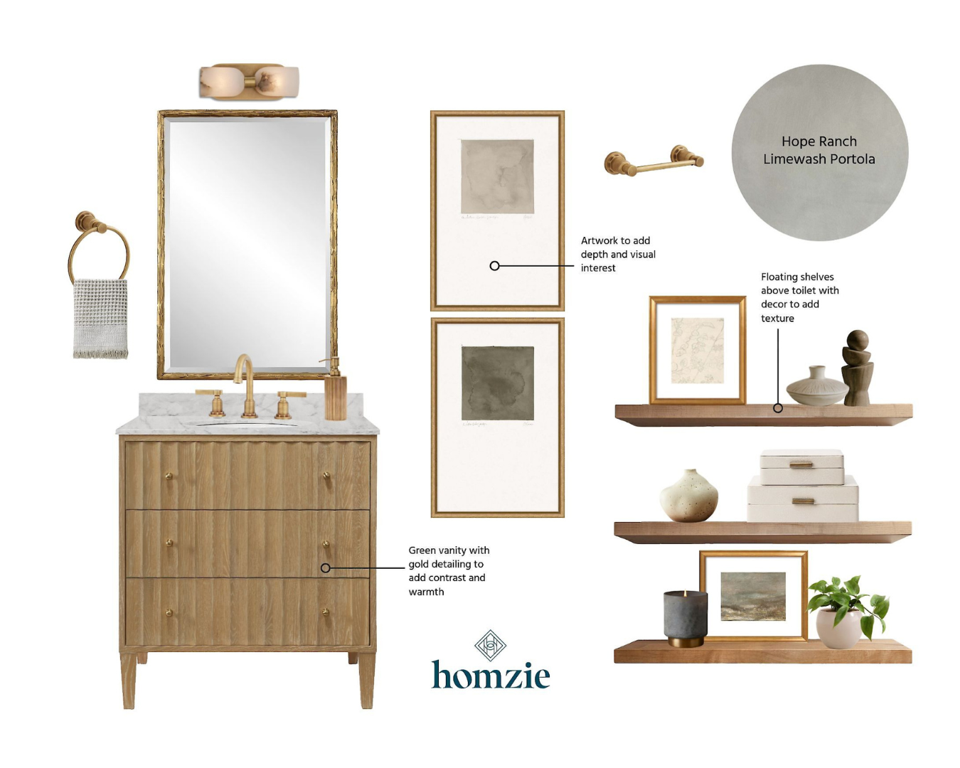 Full Home Transformation