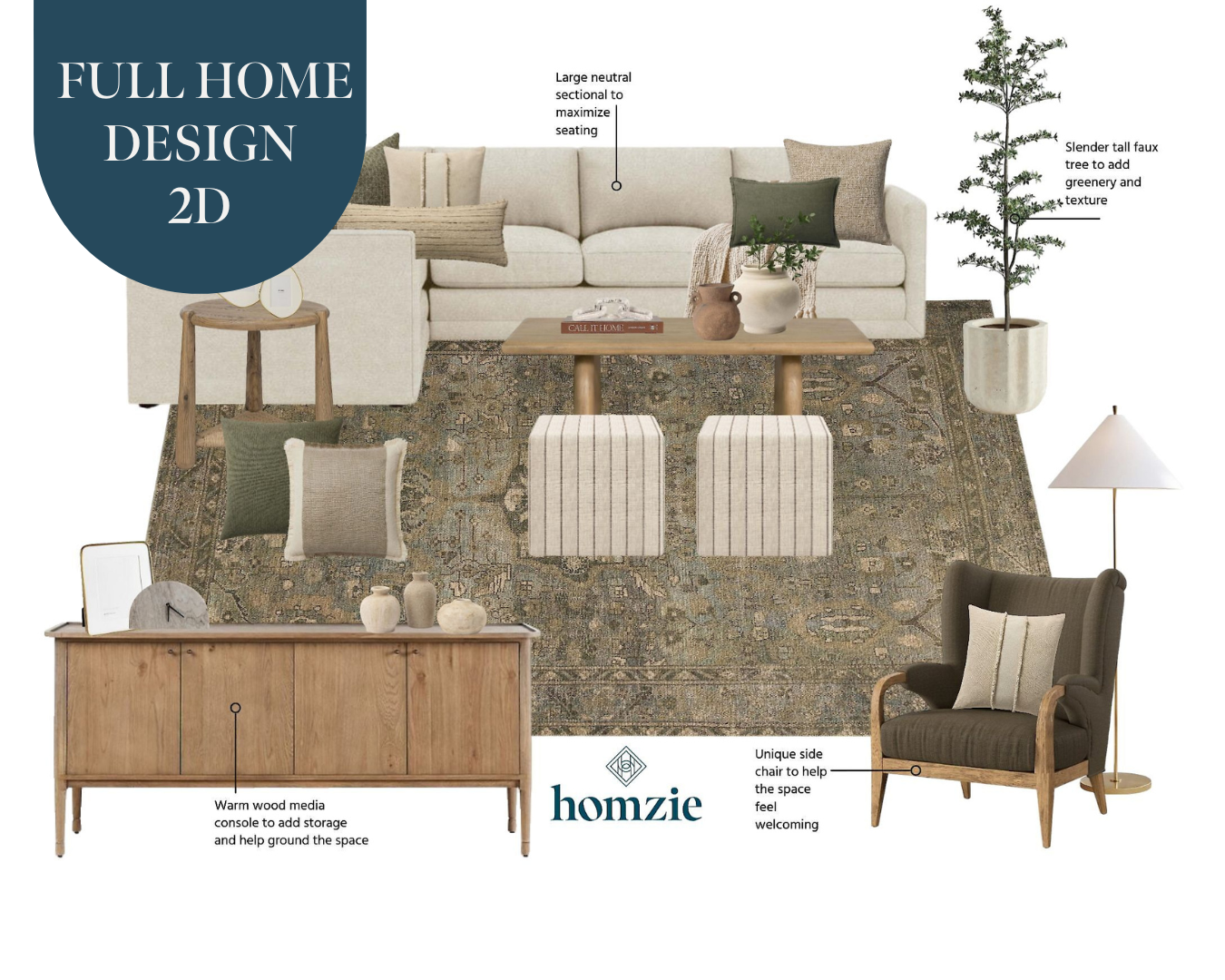Full Home Transformation