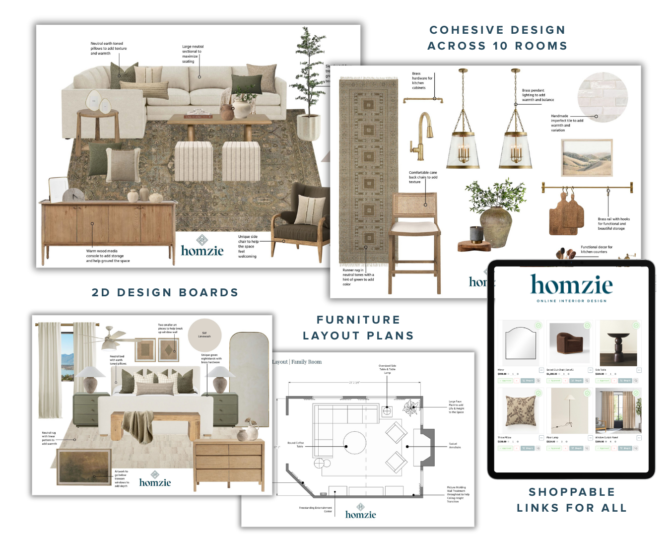 Full Home Transformation