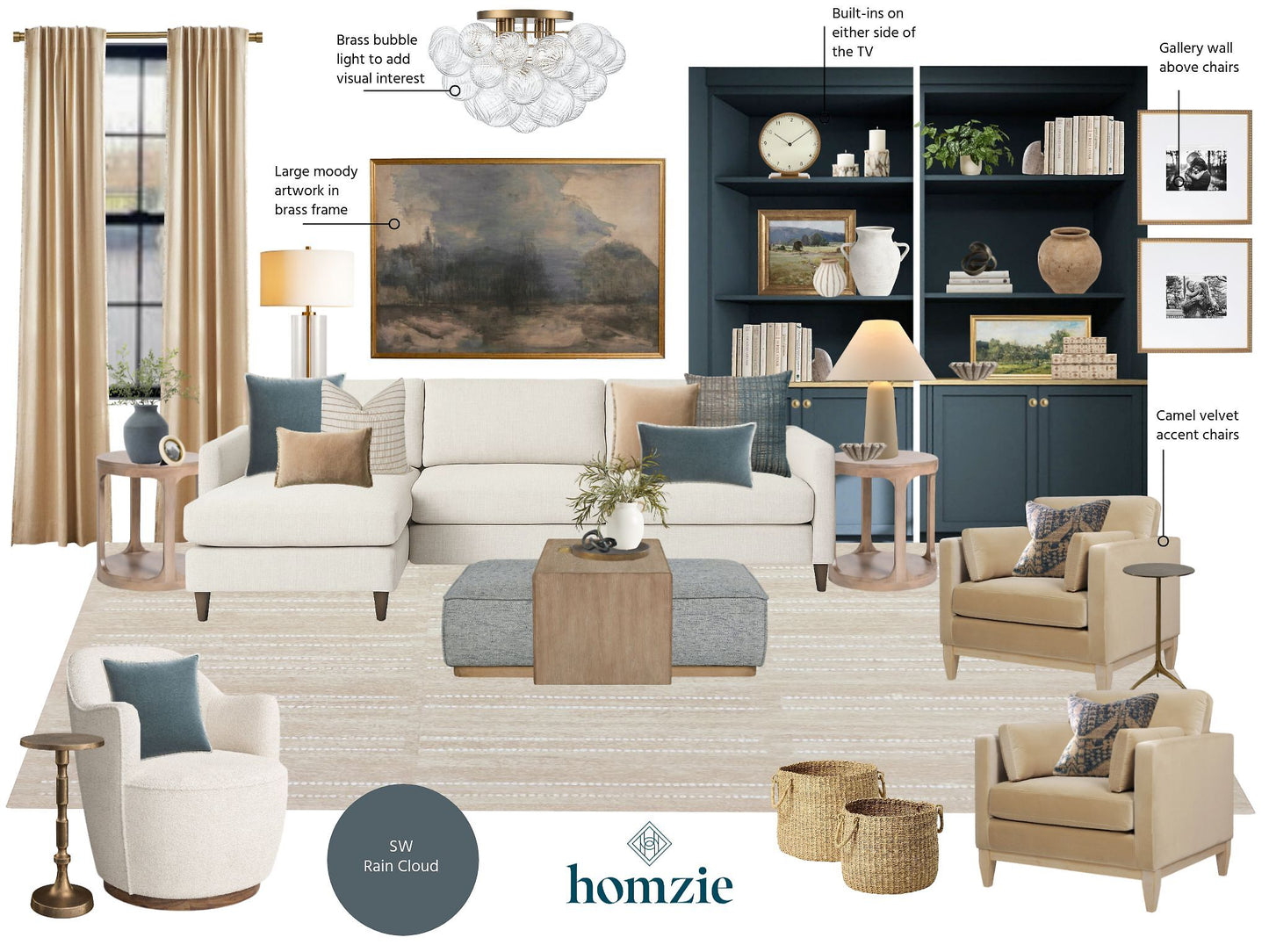 2D Room Design